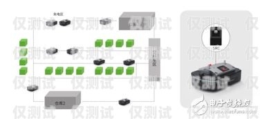 電話機(jī)器人的廣泛用途與強(qiáng)大功能電話機(jī)器人的用途和功能有哪些