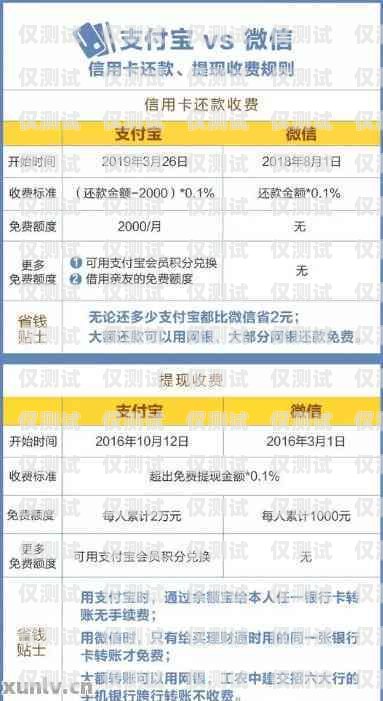 電銷辦信用卡，真相揭秘電銷辦信用卡是真的嗎安全嗎