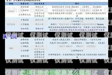 電銷辦信用卡，真相揭秘電銷辦信用卡是真的嗎安全嗎