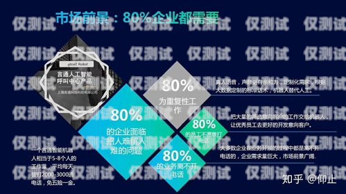 湖北 AI 智能語音電銷機(jī)器人——助力企業(yè)銷售的神器湖北ai智能語音電銷機(jī)器人功能怎么樣