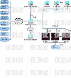 濰坊電話智能外呼系統(tǒng)品牌山東智能外呼系統(tǒng)價(jià)格