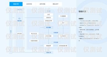 安慶 AI 智能外呼系統(tǒng)，提升效率與客戶體驗的創(chuàng)新解決方案安慶ai智能外呼系統(tǒng)怎么樣