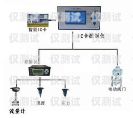 長春電銷卡外呼系統(tǒng)穩(wěn)定嗎？長春電銷卡外呼系統(tǒng)穩(wěn)定嗎安全嗎