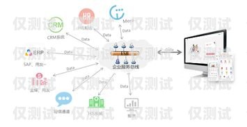 酉陽銷售外呼系統(tǒng)，提升銷售效率的利器外呼系統(tǒng)銷售好做嗎?