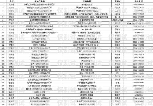 揭秘壹鴿電話機器人，高效溝通的新利器電話機器人官網