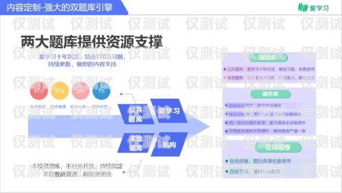 商洛外呼企業(yè)管理系統(tǒng)，提升效率與管理的利器商洛公司