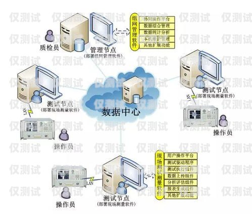 開封銷售外呼系統(tǒng)公司，提升銷售效率的利器外呼系統(tǒng)銷售好做嗎?