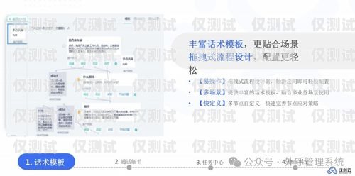 電銷機器人的市場分析方法電銷機器人的市場分析方法有哪些