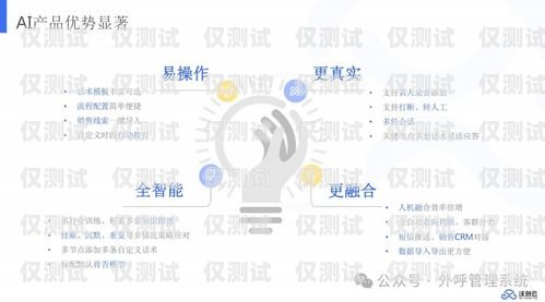 電銷機器人的市場分析方法電銷機器人的市場分析方法有哪些