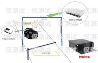 周口電銷外呼系統(tǒng)怎么收費(fèi)電銷外呼系統(tǒng)違法嗎