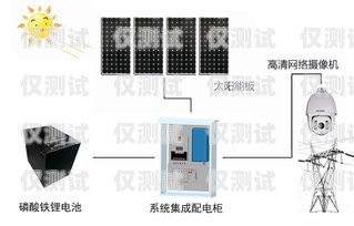 太原智能外呼系統(tǒng)線路太原外呼公司