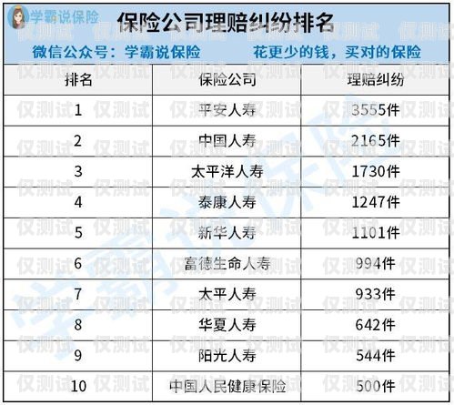 上海智能外呼系統(tǒng)品牌排行智能外呼公司排名