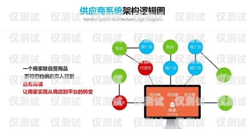 馬鞍山外呼系統(tǒng)供應(yīng)商