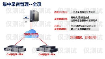 打造有溫度的電銷，如何讓電銷更人性化電銷系統(tǒng)電話機(jī)器人