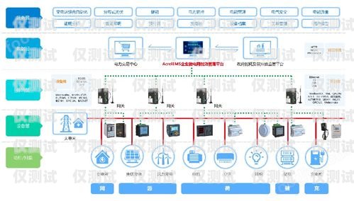 肇慶自動外呼系統(tǒng)平臺——提升營銷效率的利器肇慶自動化設(shè)備有限公司