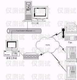 揭陽(yáng)電話系統(tǒng)外呼系統(tǒng)費(fèi)用電話外呼系統(tǒng)怎么收費(fèi)