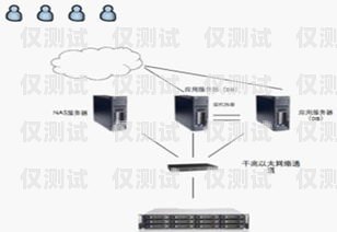 福建穩(wěn)定外呼系統(tǒng)平臺