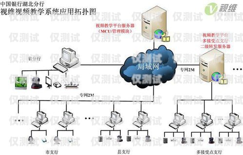 福建穩(wěn)定外呼系統(tǒng)平臺