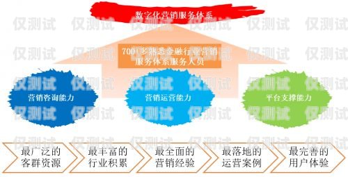 AI 電銷機器人 SaaS 源碼，創(chuàng)新科技助力銷售業(yè)務ai電銷機器人有效果嗎