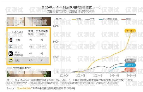 流量族電銷卡，滿足流量需求的新選擇流量卡銷售平臺