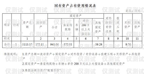 大邑縣電銷卡購買渠道全攻略大邑縣電銷卡購買渠道有哪些