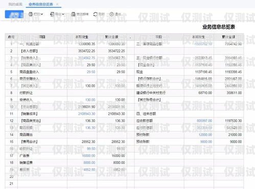 濰坊白名單電銷卡，助力企業(yè)合規(guī)銷售的利器白名單電銷卡是真的嗎