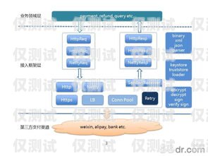 滄州外呼管理系統(tǒng)渠道河北外呼系統(tǒng)