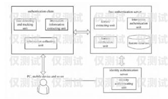 拉薩 AI 外呼系統(tǒng)線路圖解析拉薩ai外呼系統(tǒng)線路圖