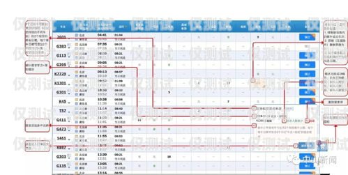 靠譜外呼系統(tǒng)哪里好外呼軟件排名最好的是哪些