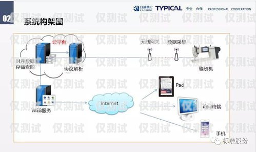 長(zhǎng)沙銀行智能外呼系統(tǒng)的應(yīng)用與優(yōu)勢(shì)長(zhǎng)沙銀行智能外呼系統(tǒng)官網(wǎng)