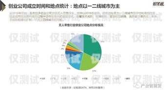 AI 外呼系統(tǒng)的領(lǐng)導者——[公司名稱]ai外呼系統(tǒng)廠家有哪些