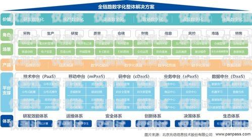 青海智能外呼系統(tǒng)商家，助力企業(yè)數(shù)字化轉(zhuǎn)型智能外呼平臺(tái)