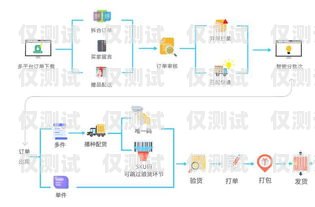 電話外呼系統(tǒng)價(jià)格比較，如何選擇最適合你的解決方案電話外呼系統(tǒng)哪個(gè)好