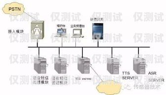 電銷外呼系統(tǒng)工資，了解你的收入潛力電銷外呼系統(tǒng)多少錢一個月