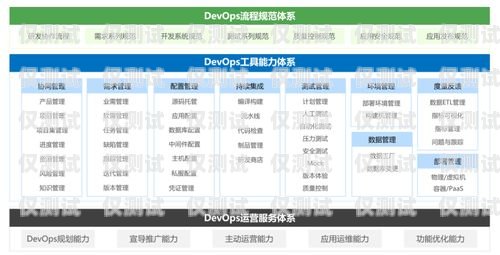 海南移動企業(yè)外呼管理系統(tǒng)海南移動企業(yè)外呼管理系統(tǒng)官網(wǎng)