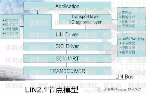 探索六合通訊外呼系統(tǒng)，提升客戶體驗(yàn)與業(yè)務(wù)效率的完美結(jié)合