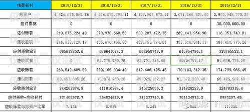 廈門(mén)電銷卡成本的全面解析廈門(mén)電銷卡成本多少