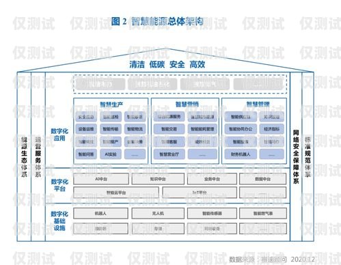 甘南外呼系統(tǒng)公司，提升客戶體驗(yàn)的利器甘肅外呼系統(tǒng)