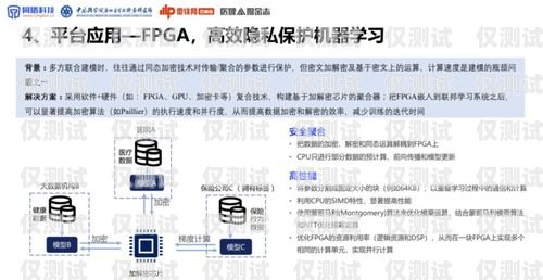 內(nèi)蒙古語(yǔ)音外呼系統(tǒng)，穩(wěn)定可靠的通信解決方案語(yǔ)音翻譯內(nèi)蒙古語(yǔ)