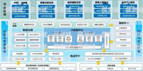 聊城代理外呼系統(tǒng)，提升銷售效率的利器代理外呼系統(tǒng)創(chuàng)業(yè)