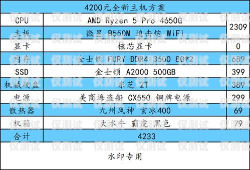 湖州電銷卡價(jià)格解析及選購(gòu)指南湖州電銷卡價(jià)格查詢