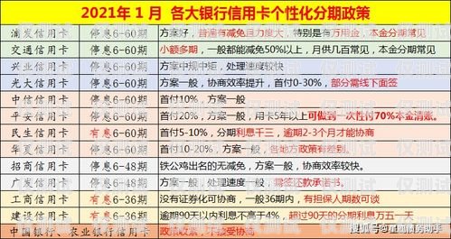 蘇州電銷公司專用卡，提升銷售效率的利器蘇州電銷公司專用卡辦理