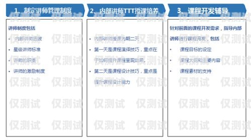 慶陽銷售外呼系統(tǒng)代理商——助力企業(yè)提升銷售業(yè)績的最佳選擇外呼系統(tǒng)代理加盟