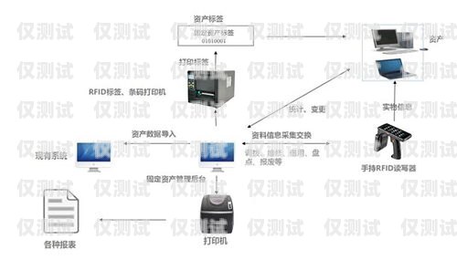 外呼系統(tǒng)在企業(yè)中的重要作用外呼系統(tǒng)的重要作用有哪些