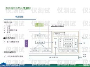 南京電銷外呼系統(tǒng)的有效性探究南京電話外呼系統(tǒng)