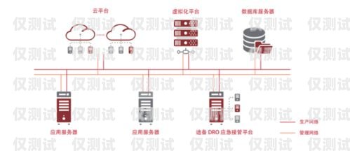 南京電銷外呼系統(tǒng)的有效性探究南京電話外呼系統(tǒng)