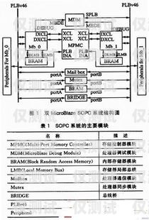 南京電銷外呼系統(tǒng)的有效性探究南京電話外呼系統(tǒng)