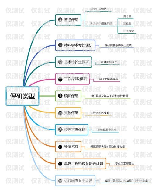 湘潭電銷不封卡，解決電銷難題的有效途徑電銷不封卡如何解決