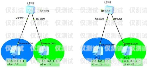 南通外呼系統(tǒng)單價，優(yōu)化通信效率的關(guān)鍵因素外呼系統(tǒng)價格