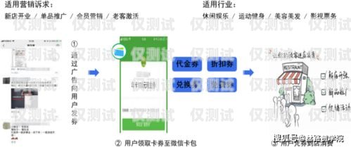 電銷卡，助力北京電話營銷公司的高效工具北京電話營銷公司電銷卡怎么辦理